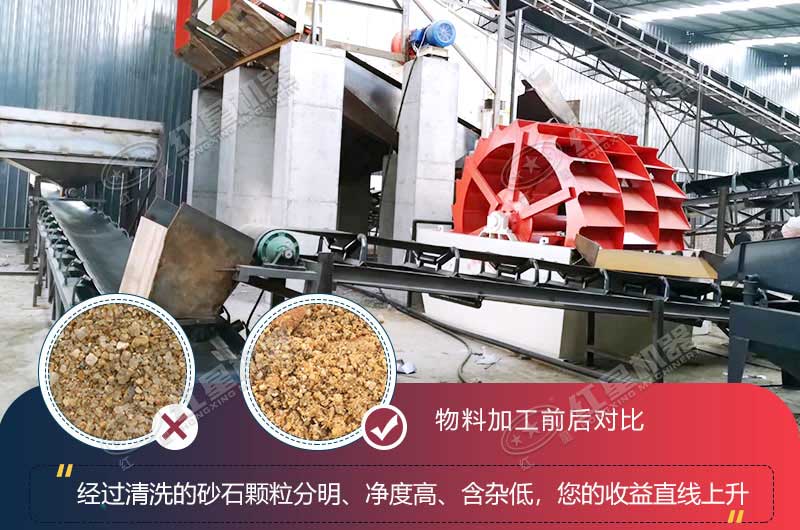清洗沙子的設(shè)備用哪種？一天的產(chǎn)量兩千噸的多少錢