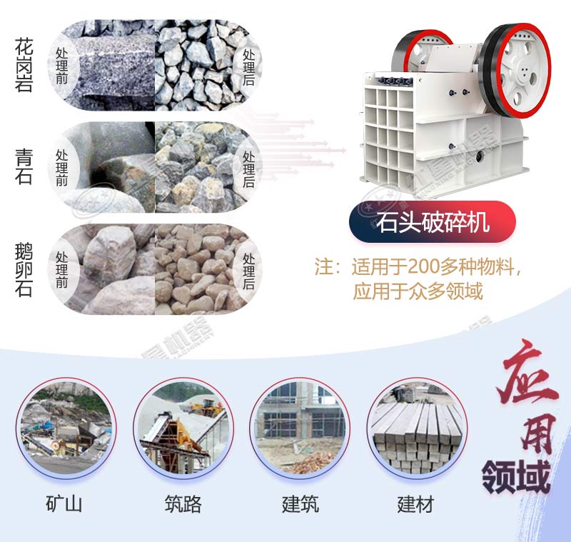 每小時(shí)150噸的石頭破碎機(jī)哪家好？有推薦嗎